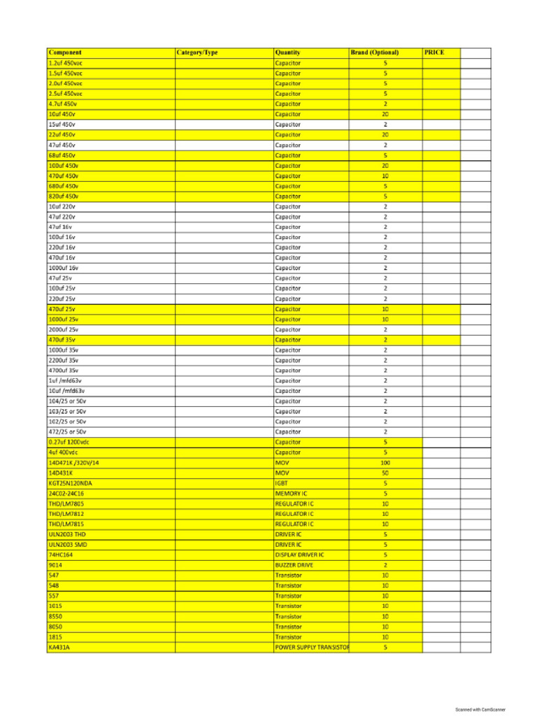Master Component Sheet - Bulk Buy Sheet | PDF