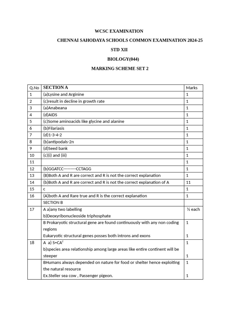 WCSC Biology Set 2 Marking Scheme | PDF | Health Sciences | Genetics