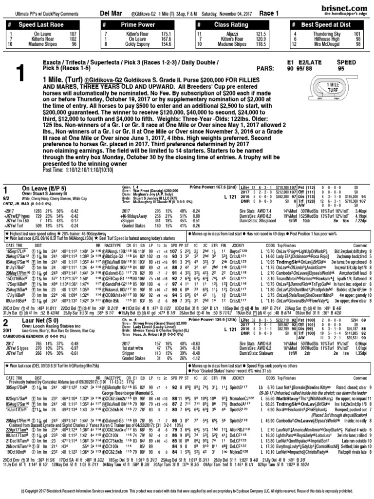 1 Mile. (Turf) : Post Time: 1:10/12:10/11:10/ (10:10) | PDF ...