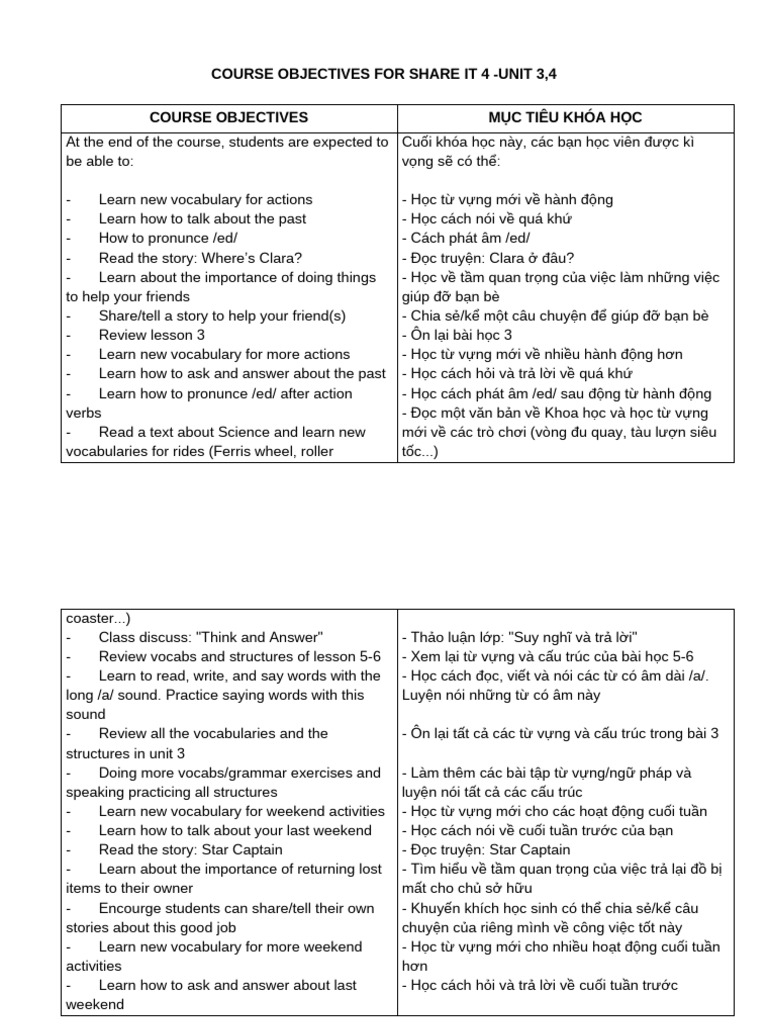 Course Objectives Unit 3 4 Si4 | PDF