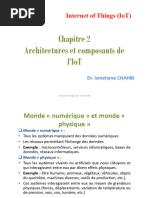 Capteurs et Actionneurs dans l'IOT | PDF | Internet des objets | Capteur
