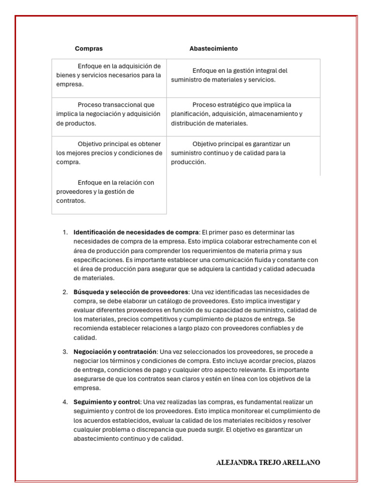 Estrategias de Compras y Abastecimiento | PDF | Calidad (comercial ...