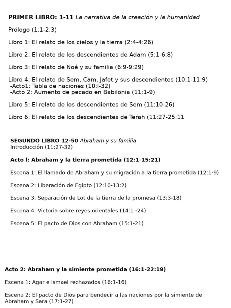 PANORAMA DE GÃ_NESIS | PDF | Jacob | Abrahán