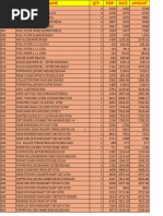 Gardner Denver S.R.L. Spare Parts Price List Gds 10 | PDF