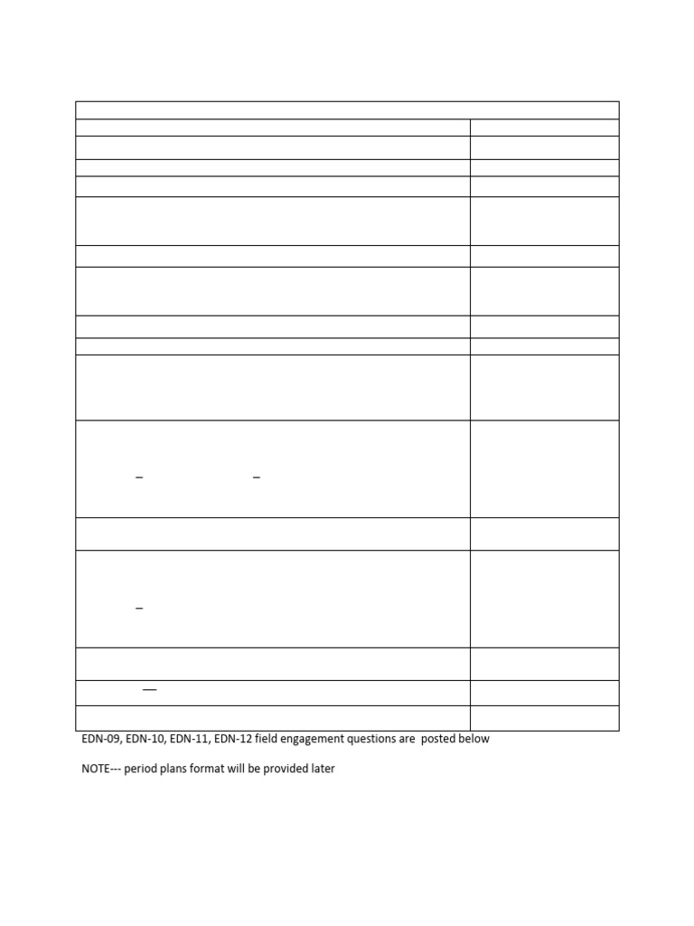 Field Engagement Guidelines for B.Ed. | PDF | Pedagogy | Educational ...