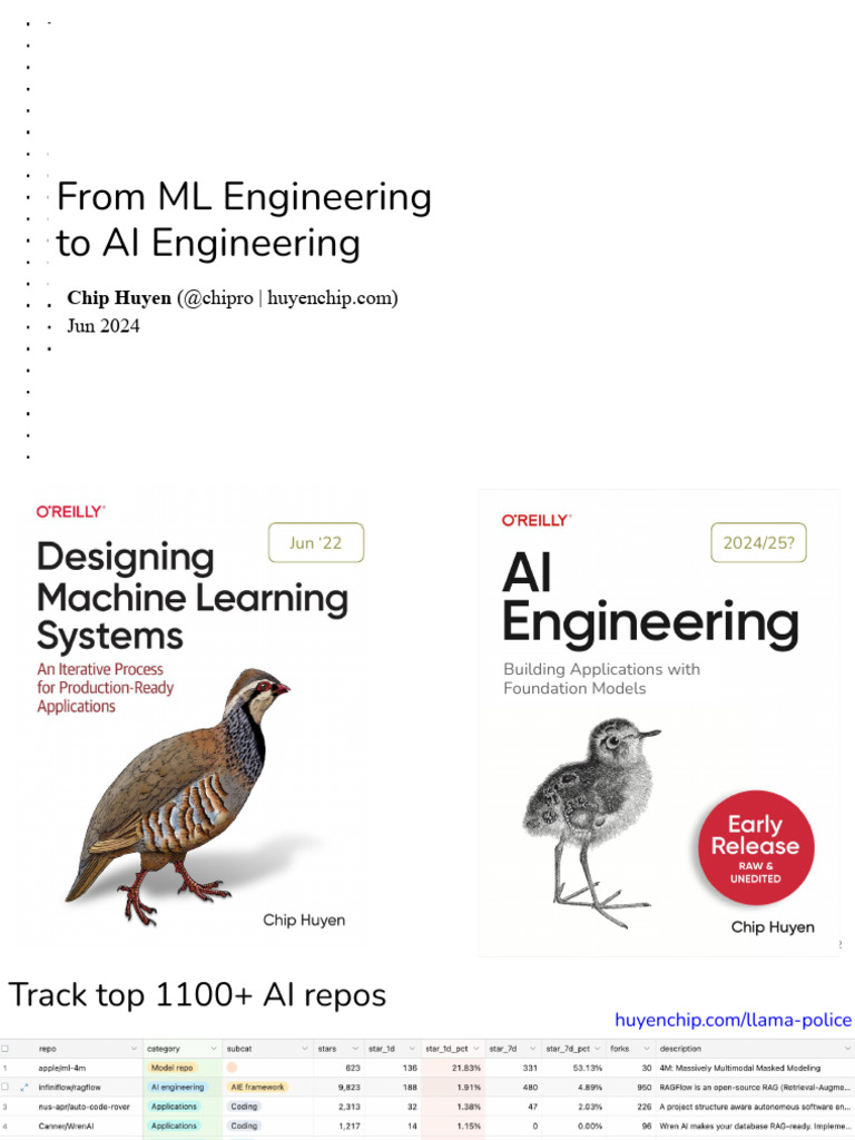 AI Engineering by Chip Huyen | PDF | Information Retrieval | Artificial ...