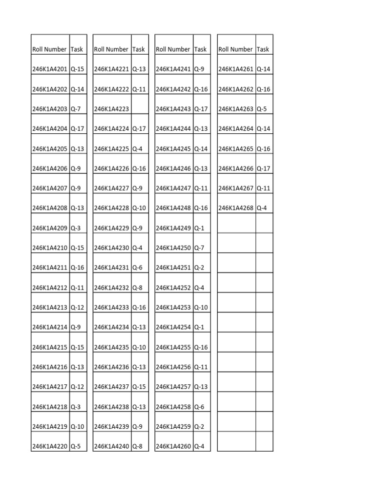 Roll Number Task Assignments List | PDF