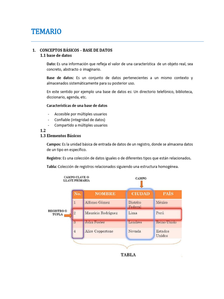 Introducción a Bases de Datos y DBMS | PDF | Bases de datos | Postgre Sql