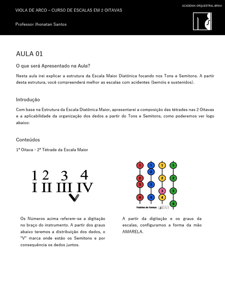 Escalas para Viola de Arco em 2 Oitavas | PDF