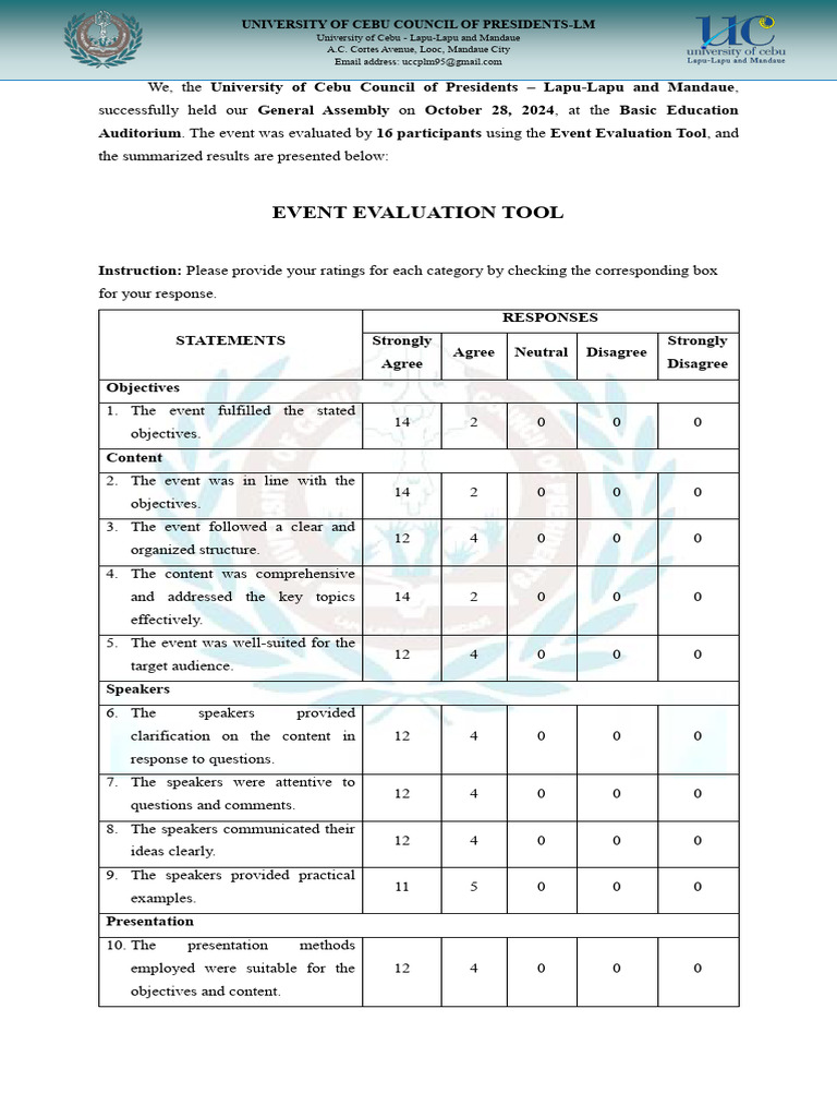 University of Cebu General Assembly Review | PDF | Cognition ...