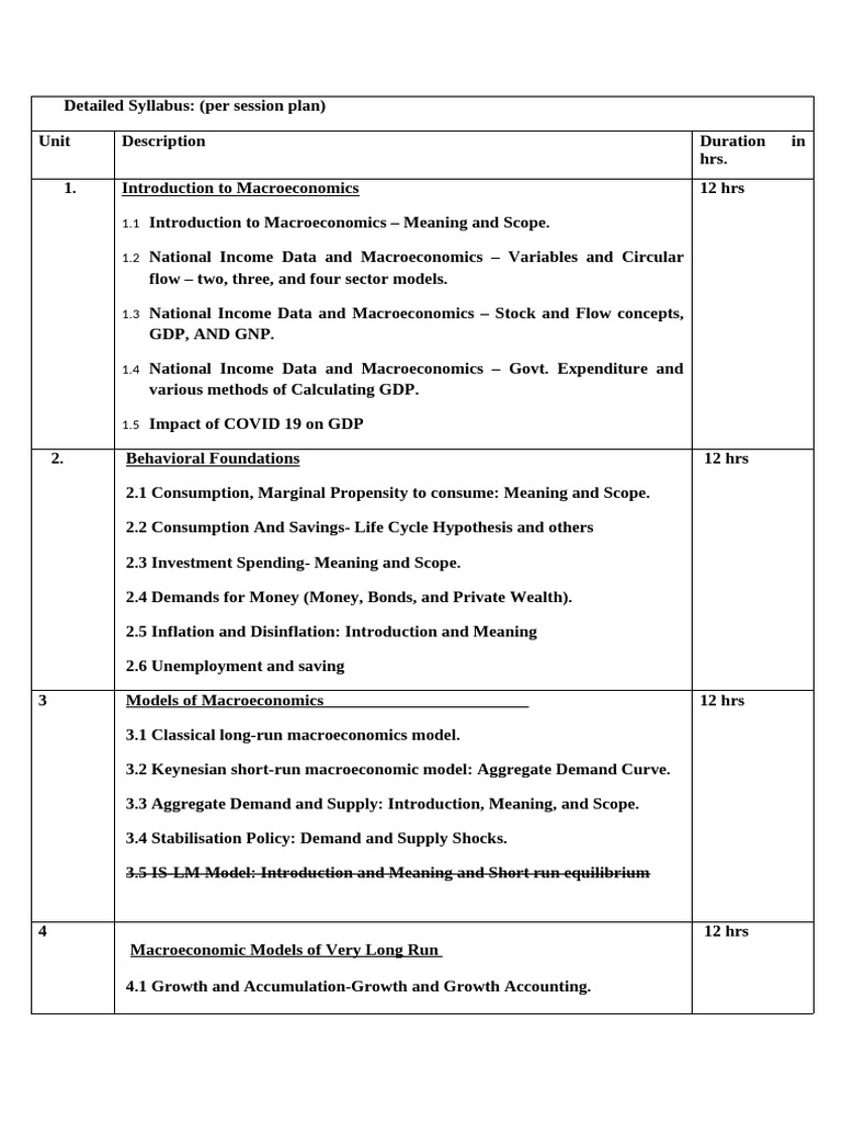 NOTES ECO 2 CGPT | PDF | Macroeconomics | Consumption (Economics)