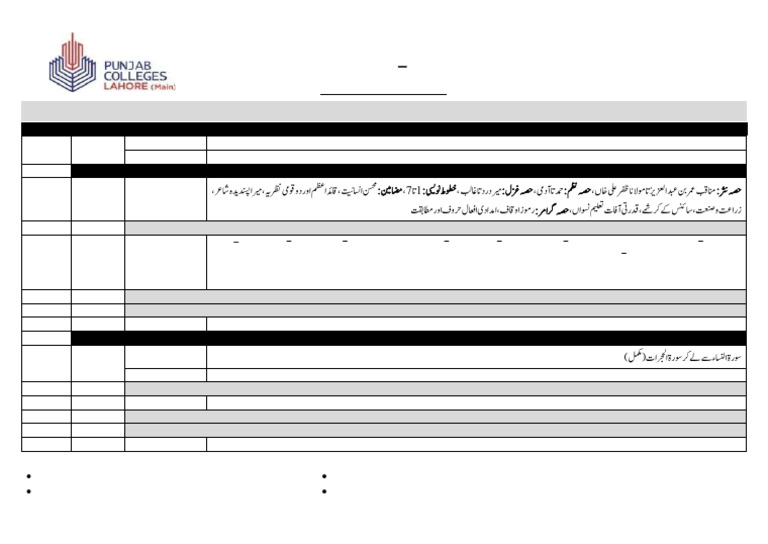 (ICS) Syllabus Plan (Part - II) Send Up 2024 | PDF | Language Families ...