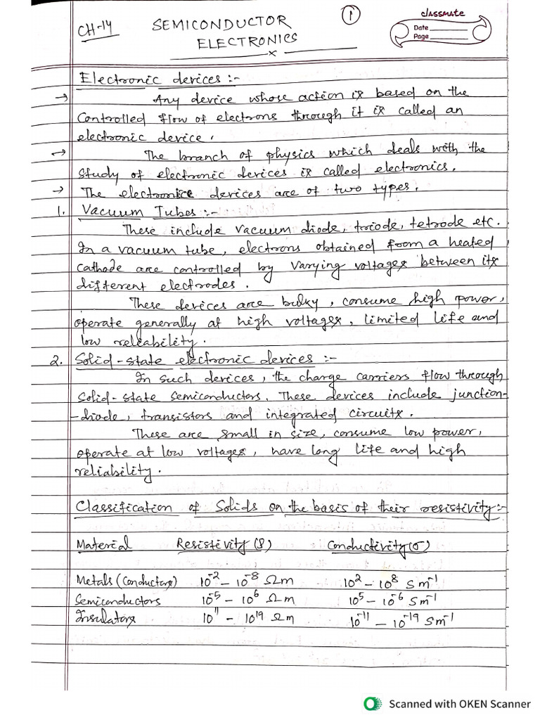Semiconductor Electronics | PDF