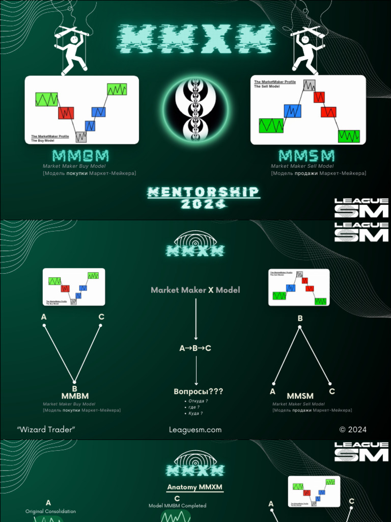 MMXM | PDF
