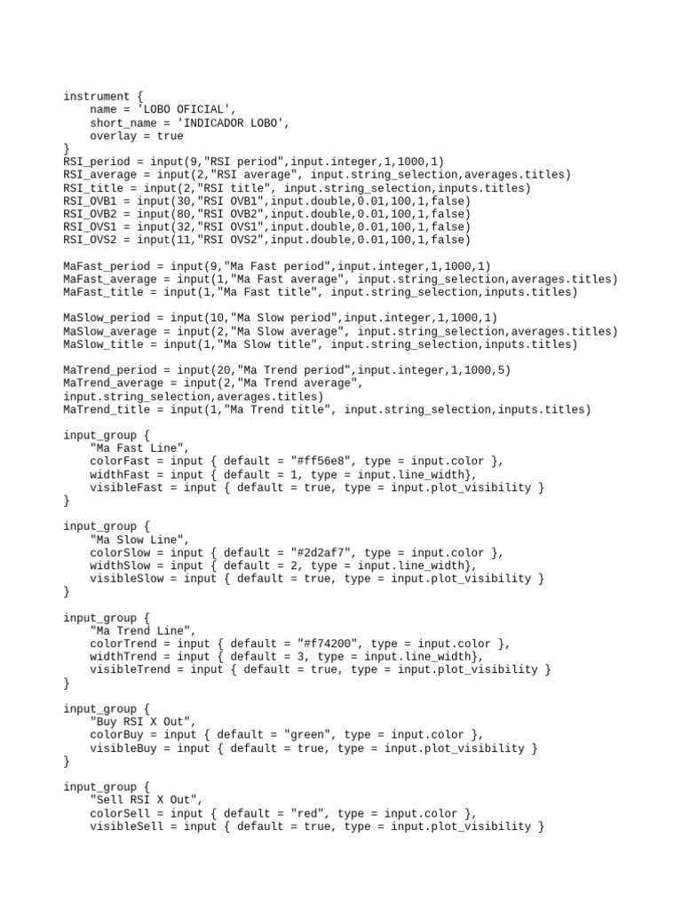 LOBO OFICIAL Trading Indicator Script | PDF