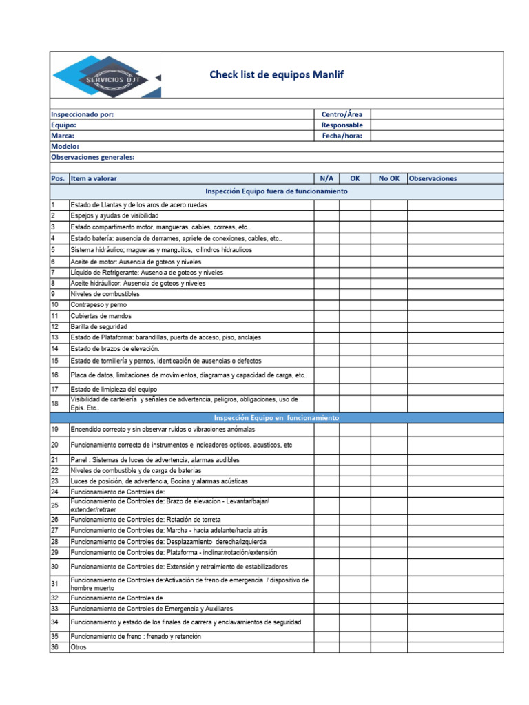 Inspección de Equipos Manlift: Checklist Completo | PDF | Vehículos