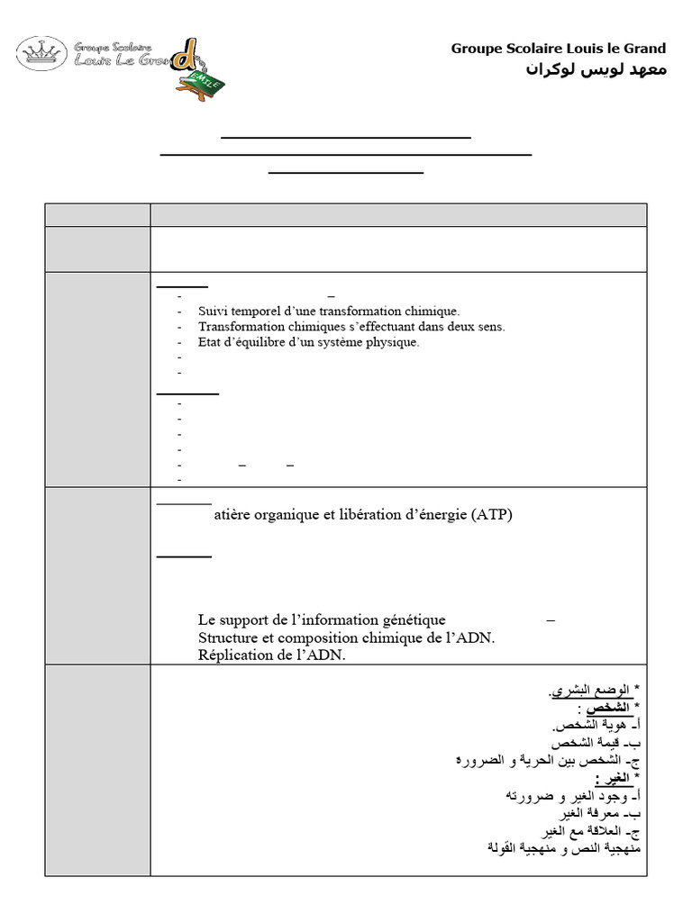 Programme 2 Bac PC 2025 | PDF | Chimie | Sciences physiques