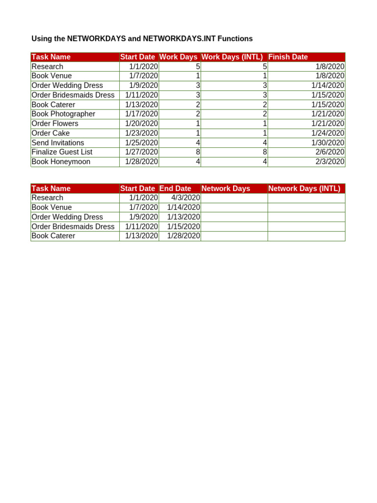 Funciones NETWORKDAYS en Excel | PDF