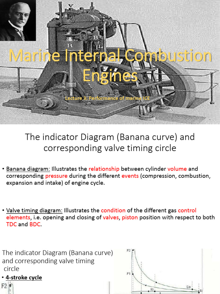 Lecture 3 Performance of marine ICE | PDF | Internal Combustion Engine ...