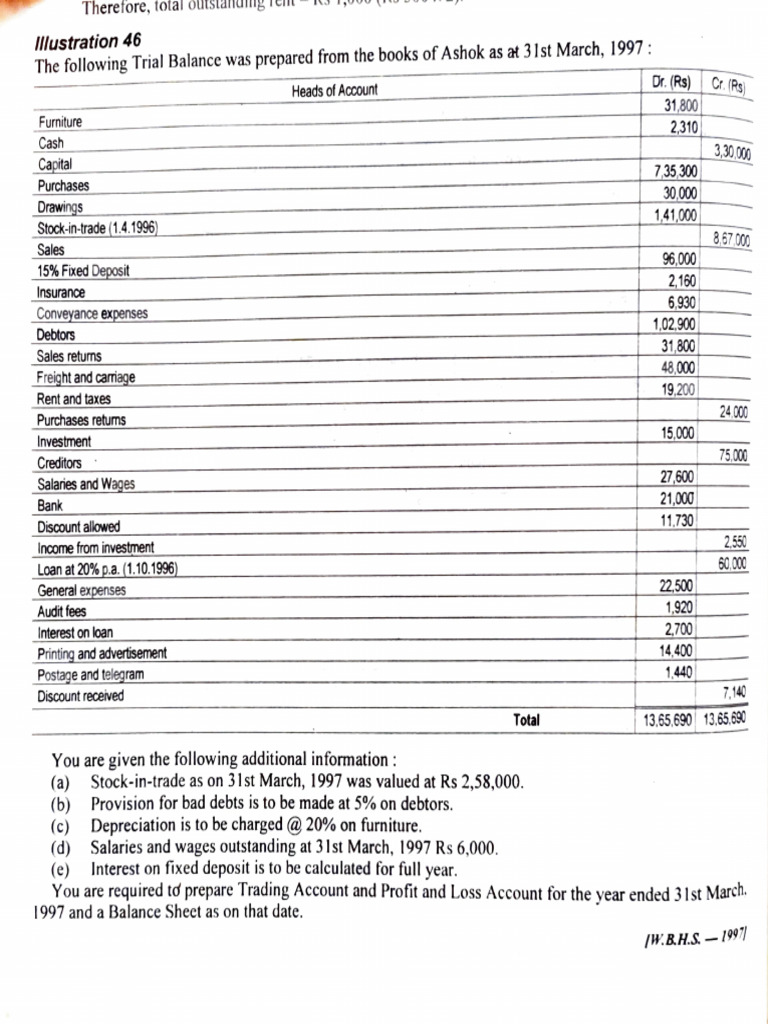 Adobe Scan Nov 28, 2024 | PDF | Financial Economics | Debt