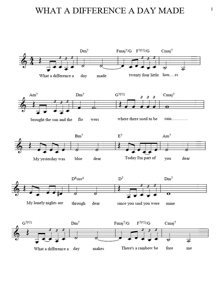 What A Difference A Day Made C. | PDF | Harmony | Elements