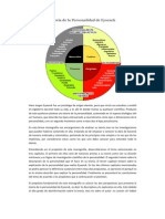 Eysenck Personalidad