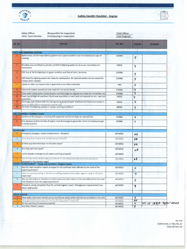 Safety Health Checklist for Inspections | PDF | Firefighting | Combustion