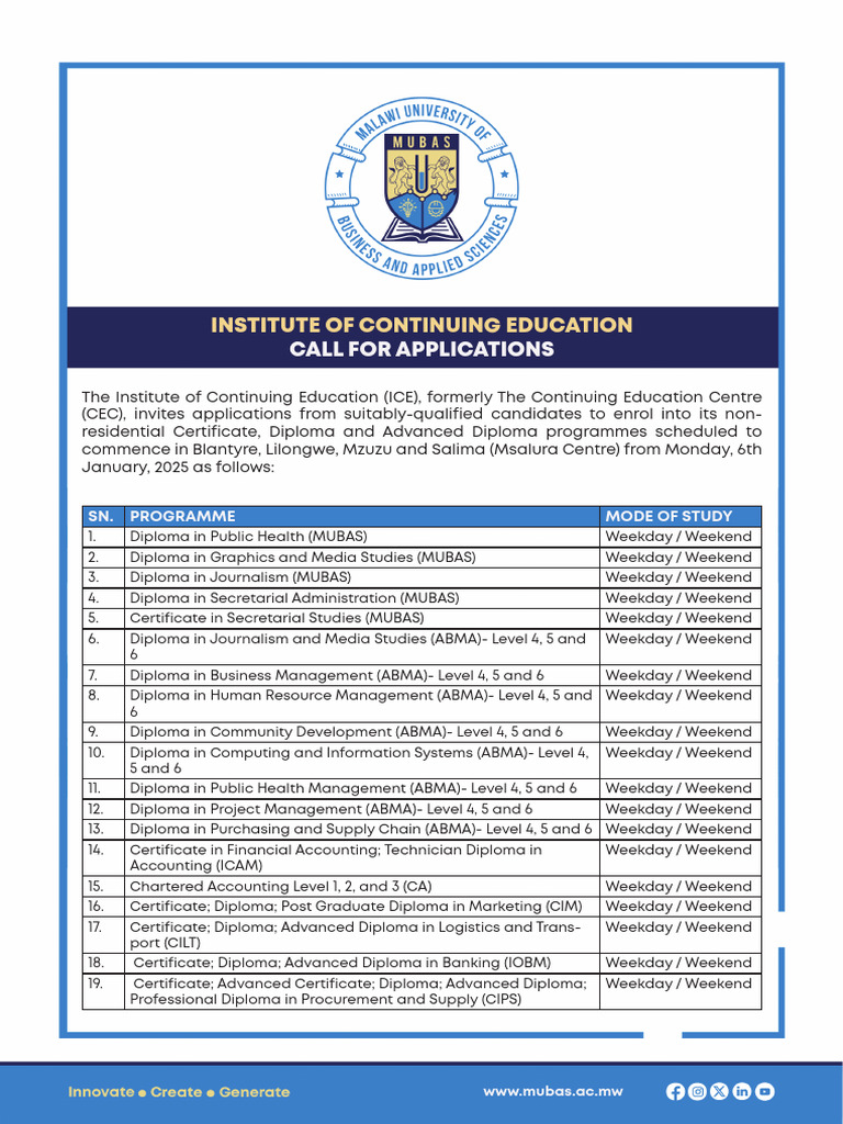 ICE Diploma and Certificate Programs 2025 | PDF | Diploma | Career And ...