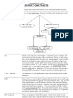 Export Contracts