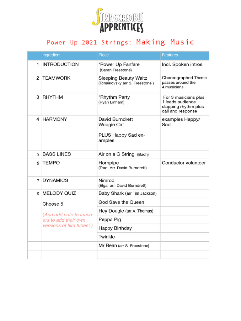 00 Power Up - Programme 2021 - Making Music - Strings | PDF
