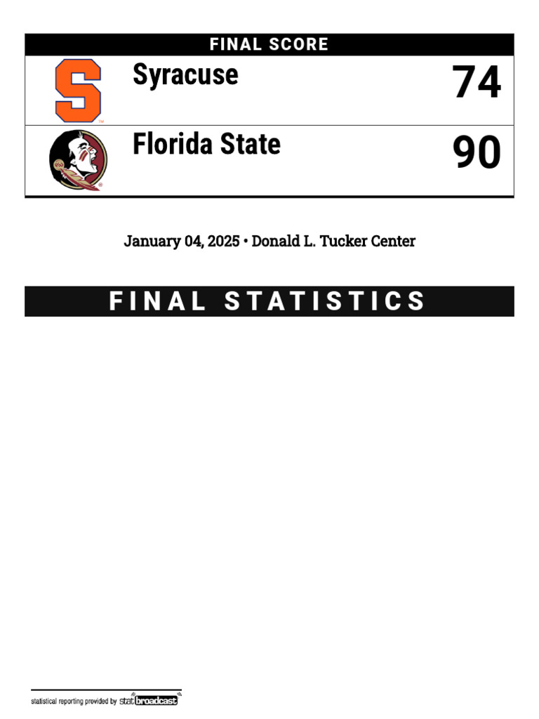 SCORE OF SU GAME visual data 3