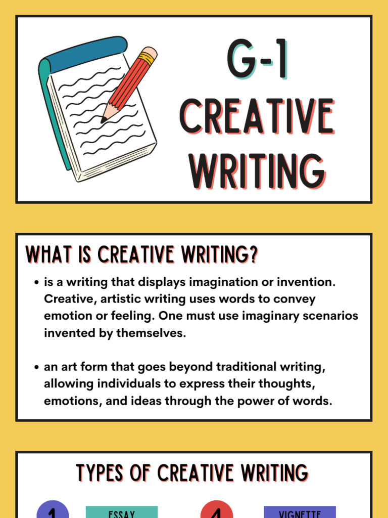Types of Writing Education G1 | PDF | Essays