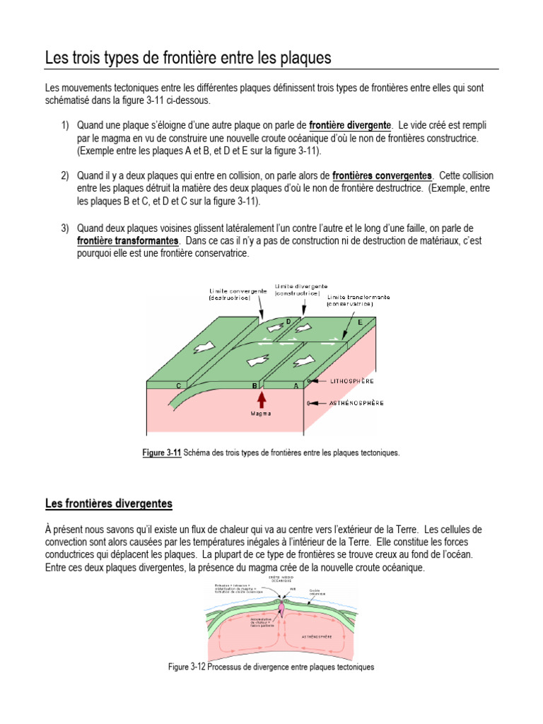 Types de frontières entre plaques tectoniques | PDF | Tectonique des ...
