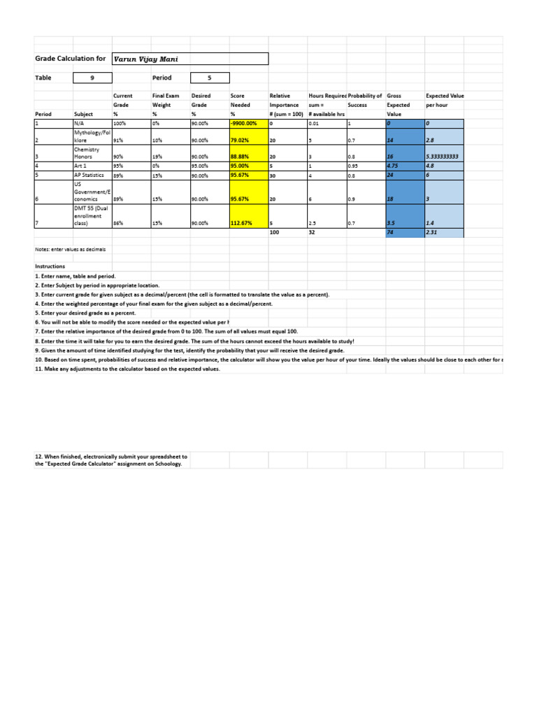 Student Grade Planning Guide | PDF