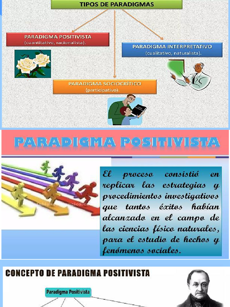 Paradigmas y Análisis del Positivismo | PDF | Conocimiento | Teoría