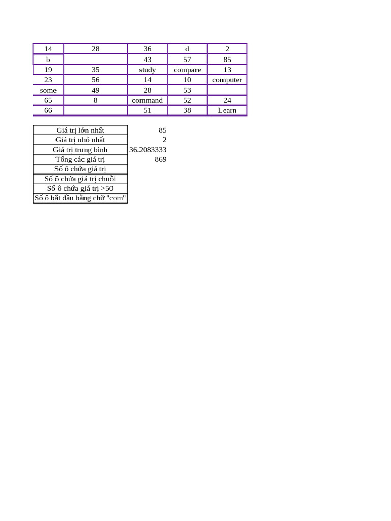 B 2 | PDF