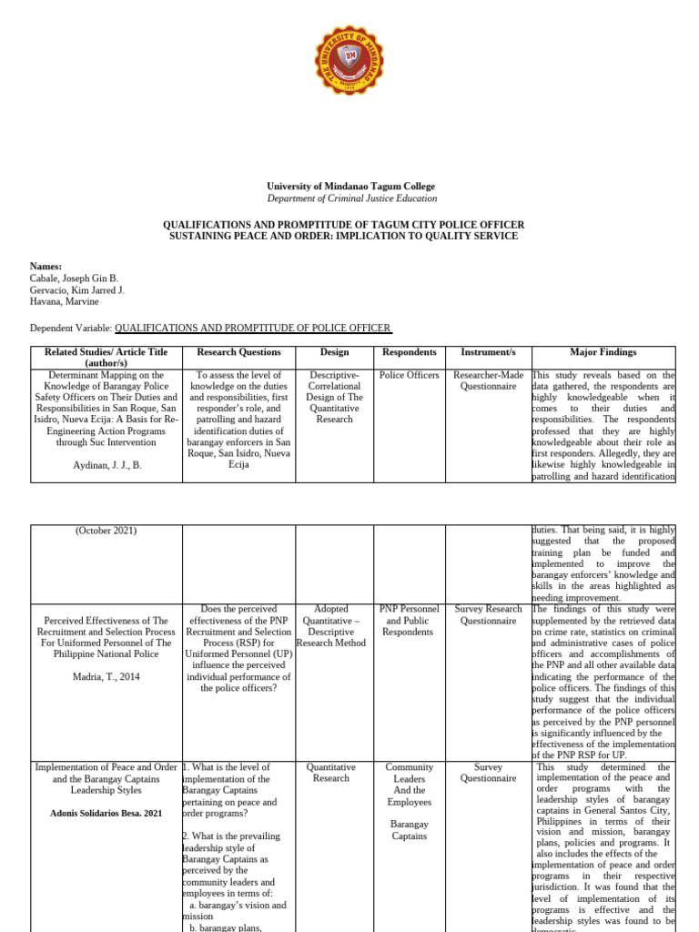 Police Officer Qualifications and Service Quality | PDF | Leadership ...