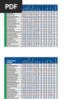 Test 2024 Liste Des Candidats CE | PDF