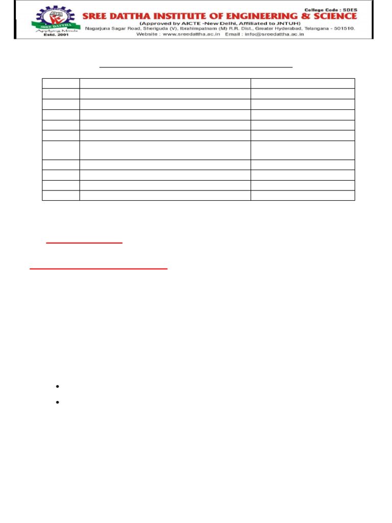 Dbms lab manual pdf relational database databases