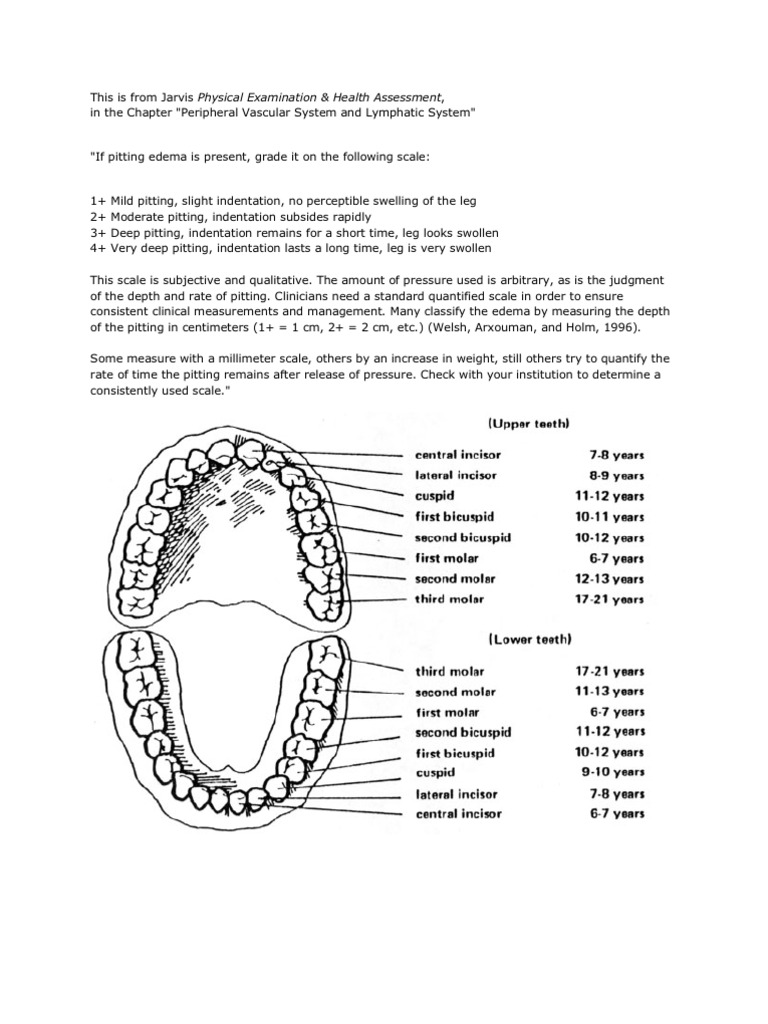 Pitting Edema Grading Scale Guide | PDF | Science & Mathematics