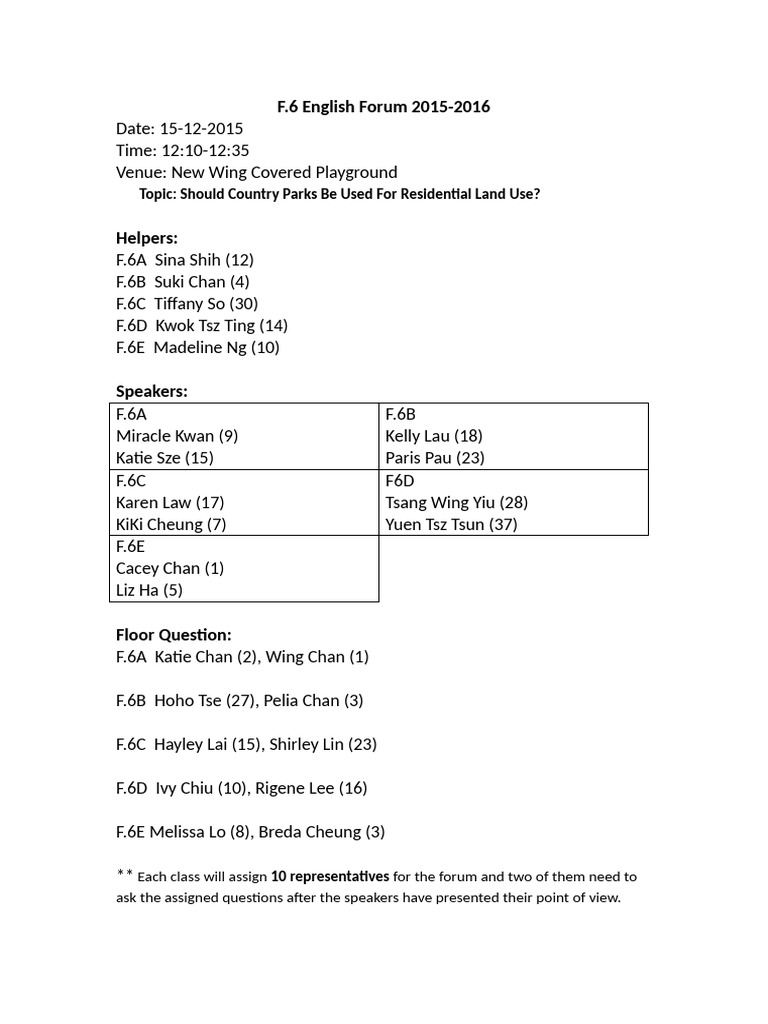 Name list of class representatives | PDF