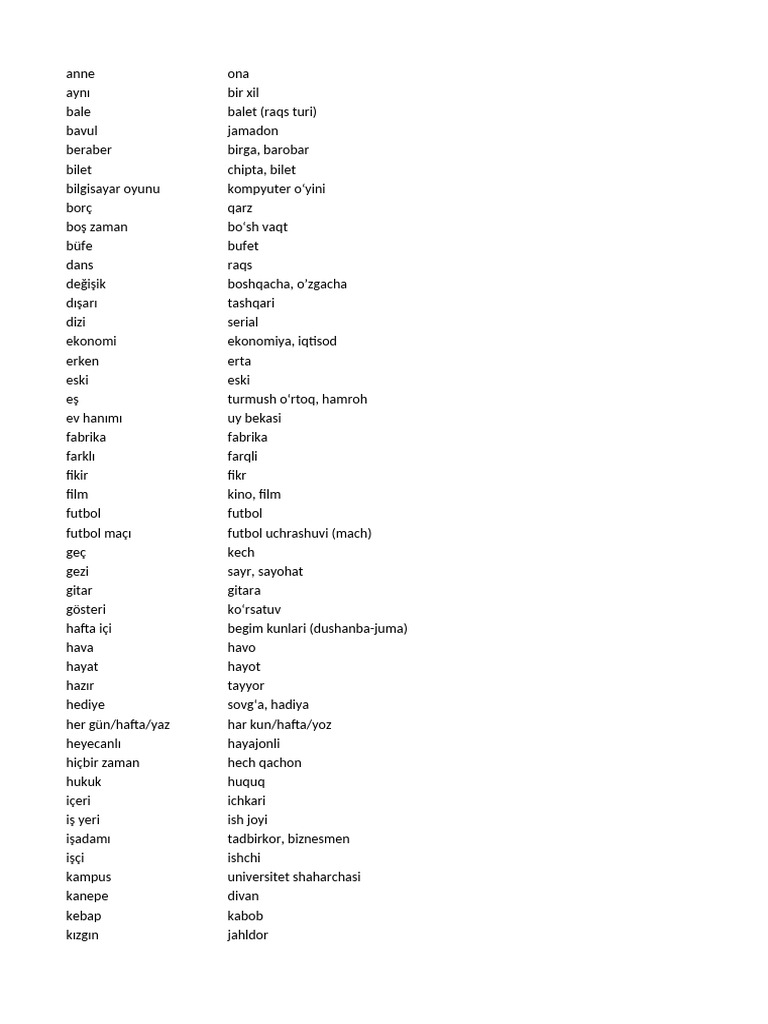 Anal jinsiy aloqa foydalidir