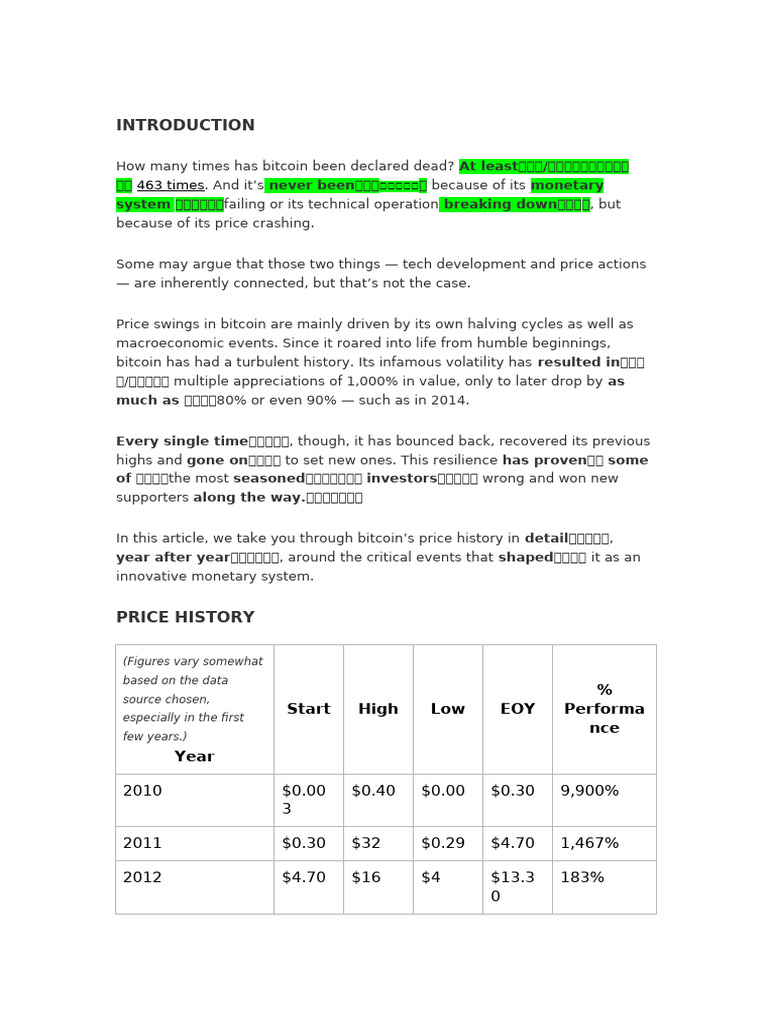 Bitcoin Price History 2009 - 2024 | PDF | Bitcoin | Cryptocurrency
