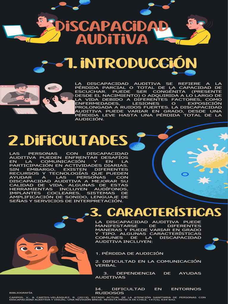 Características de la Discapacidad Auditiva | PDF