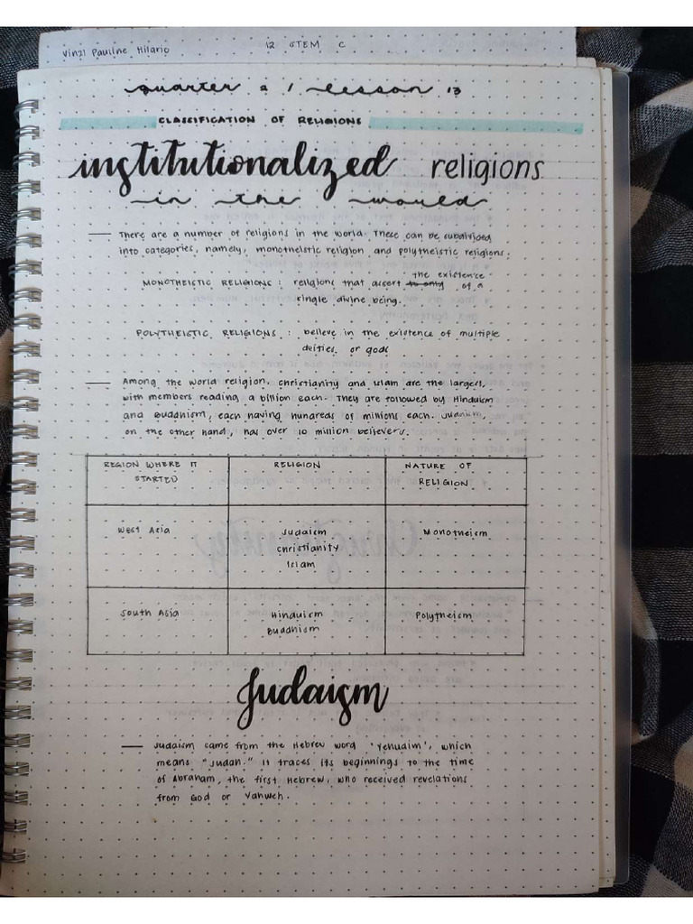 1st Sem Notes | PDF