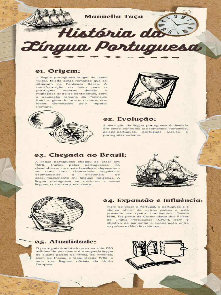 Evolução da Língua Portuguesa | PDF