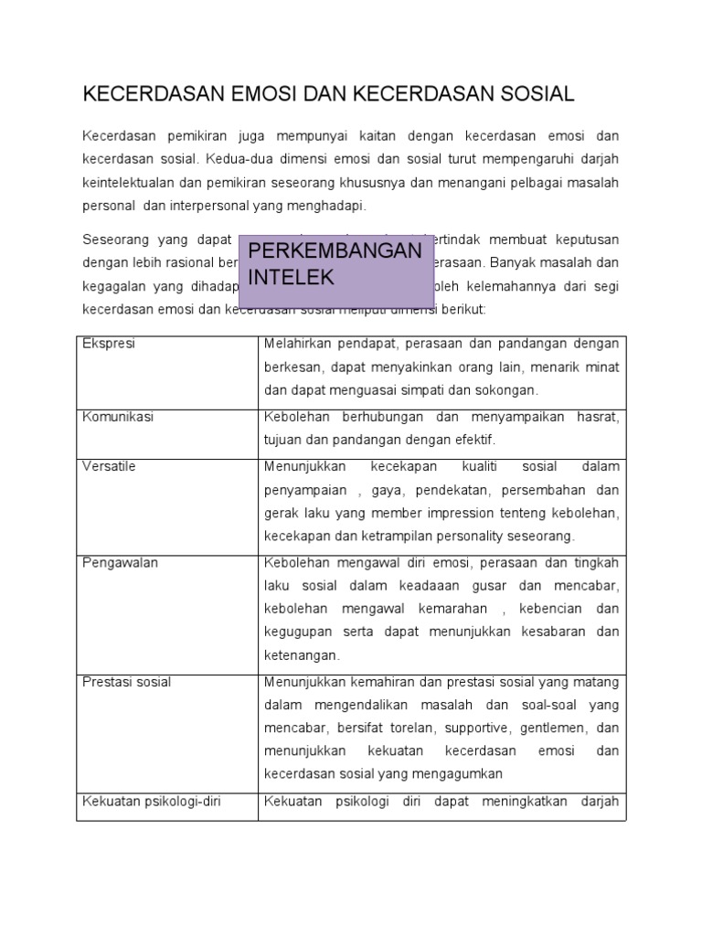 Kecerdasan Emosi Dan Kecerdasan Sosial | PDF