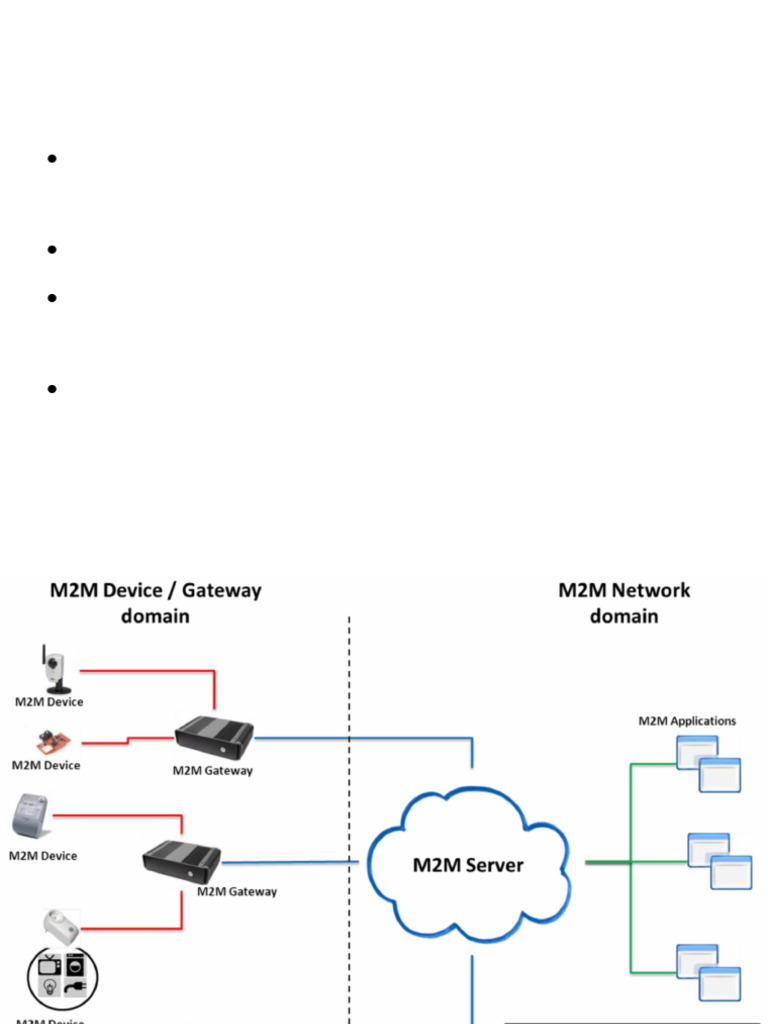 M2M vs IoT: Key Differences Explained | PDF | Internet Of Things ...