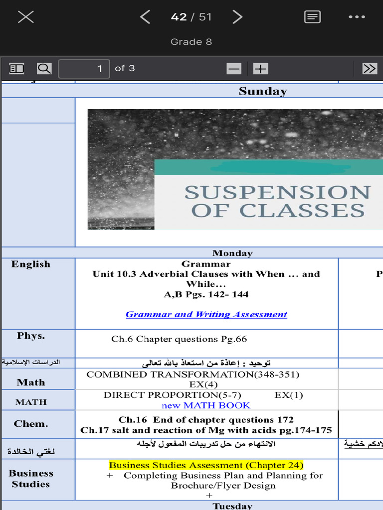 Grade 8 Class Work Overview | PDF