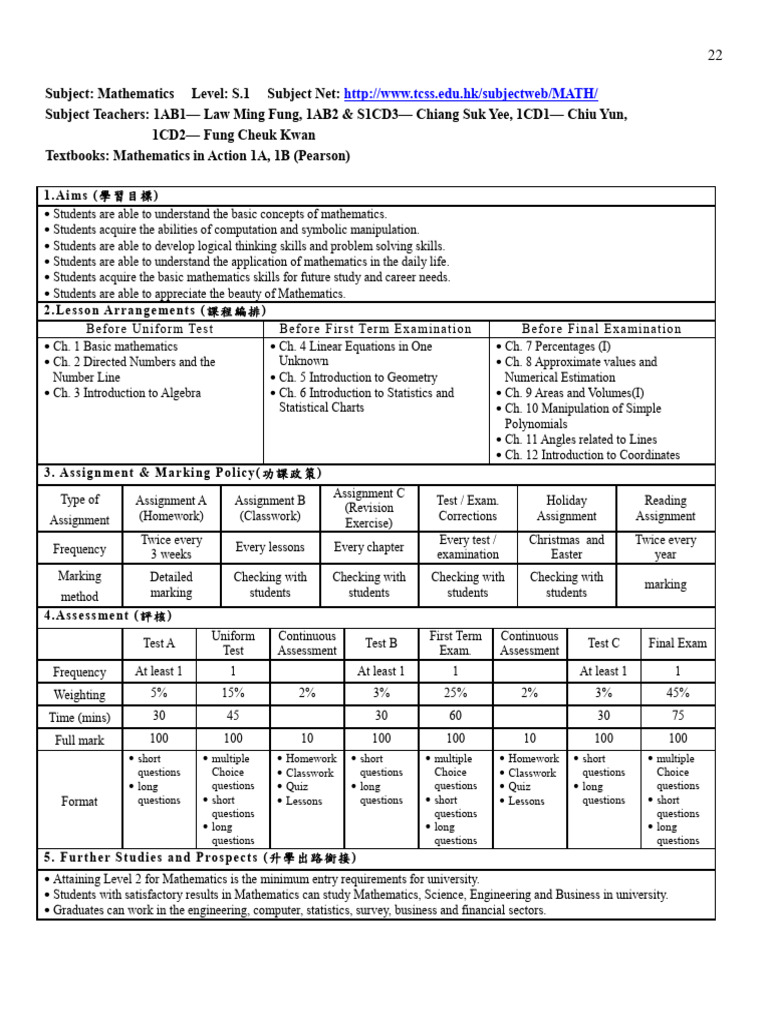 Secondary Mathematics Curriculum Overview | PDF | Mathematics | Equations